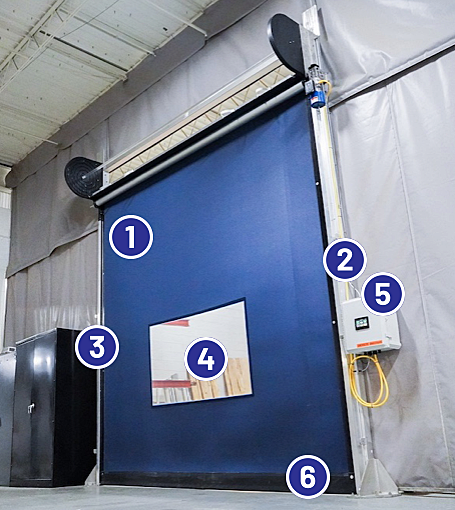 Goff High Speed Door