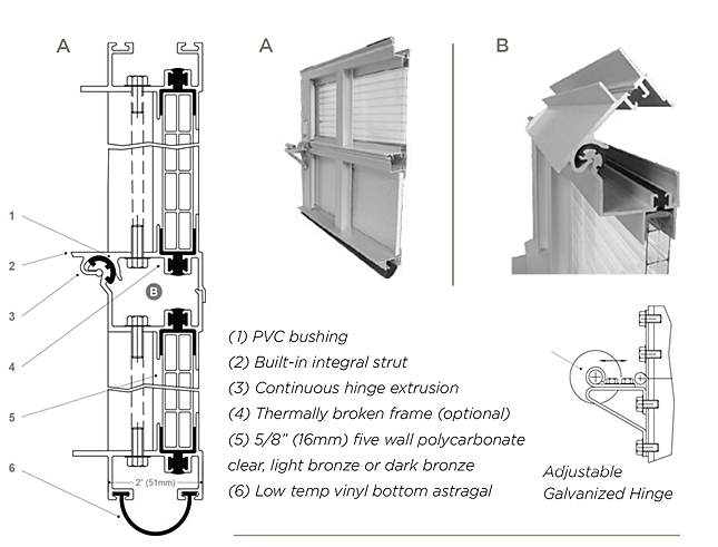 Construction Design of Solite Door