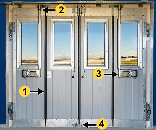 Pinpointing Features of a FINDOOR.